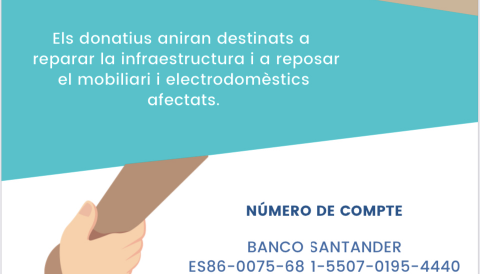 Captació de donatius