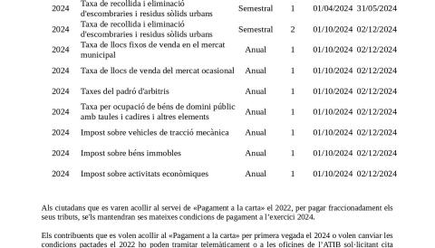 calendari fiscal 2024